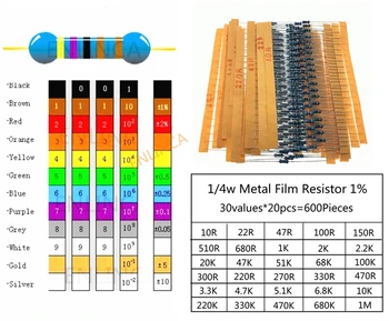 600pcs/lot 30Values* 20buc 1% 1/4 W rezistor pack set diy Metal Film Rezistor kit utilizarea inel colorat (rezistenta de 10 ohmi~1 M ohm)